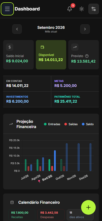 Dashboard do Finanças GO no celular, com dados demonstrativos